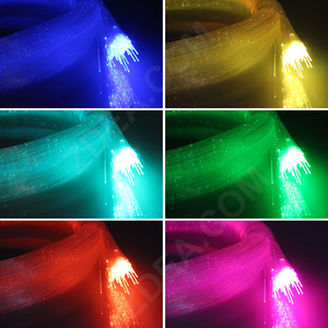 End Glow PMMA Fiber Optic Dotting